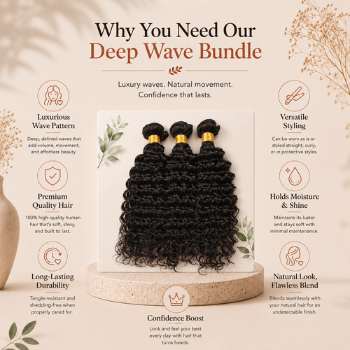 Deep Wave bundle