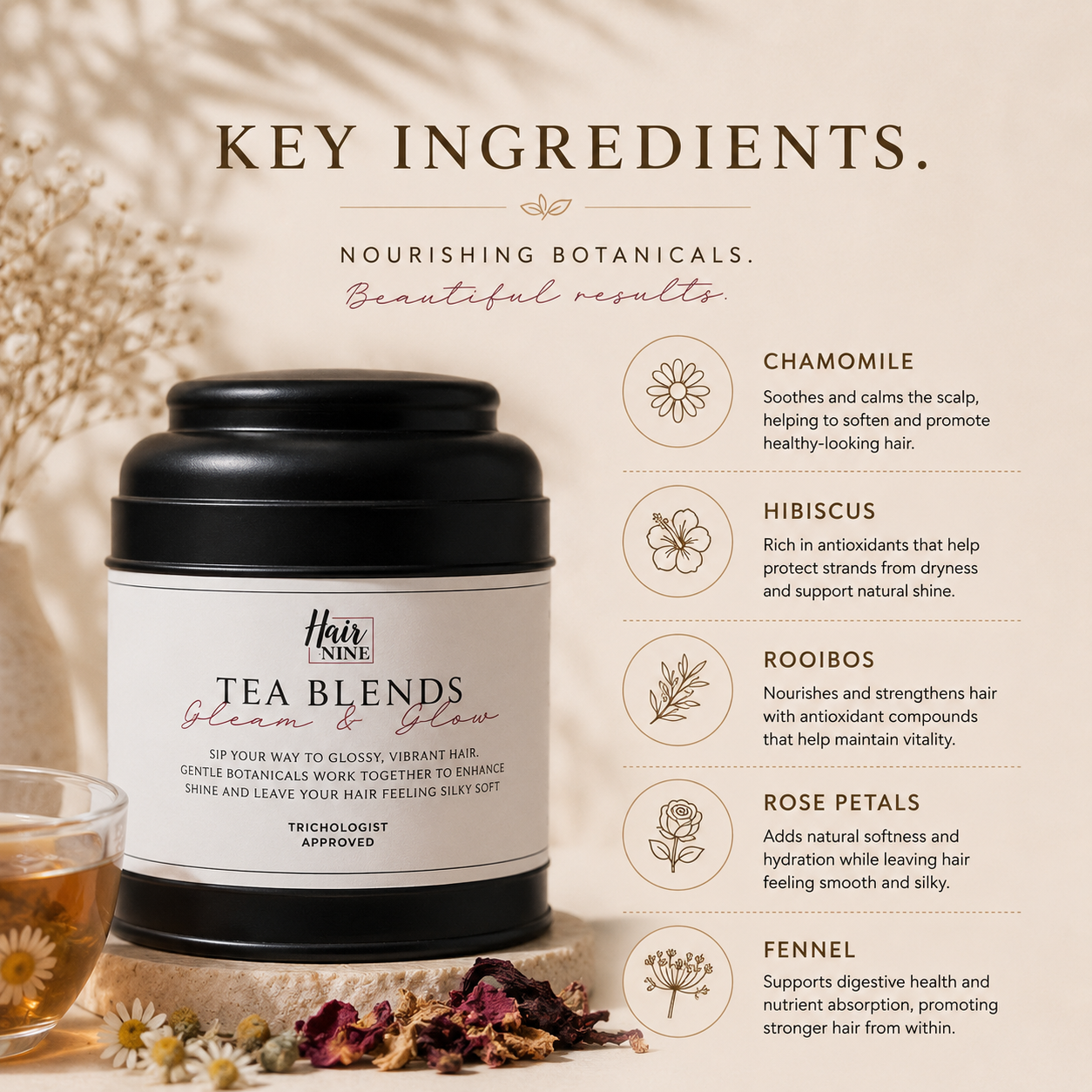 Gleam and Glow Tea Blends