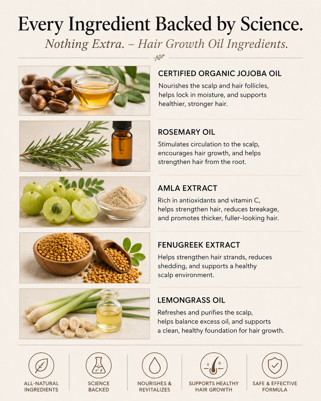 Hair Growth Oil